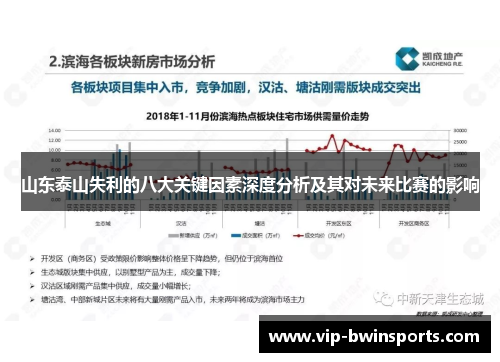 山东泰山失利的八大关键因素深度分析及其对未来比赛的影响