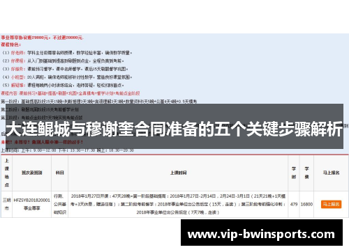 大连鲲城与穆谢奎合同准备的五个关键步骤解析
