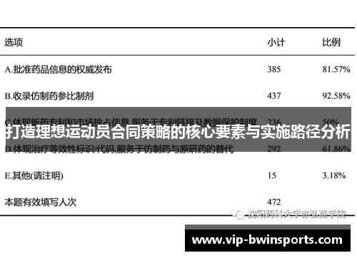 打造理想运动员合同策略的核心要素与实施路径分析