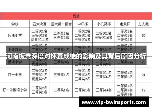 河南板凳深度对杯赛成绩的影响及其背后原因分析