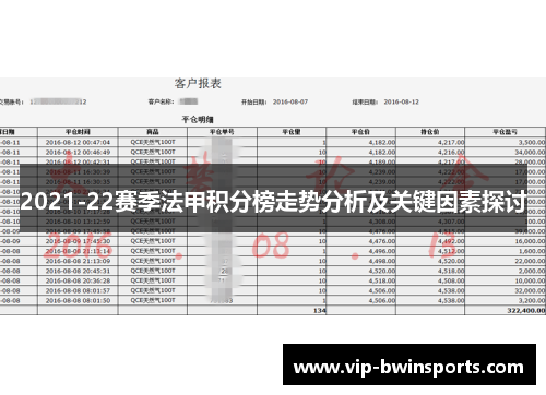 2021-22赛季法甲积分榜走势分析及关键因素探讨